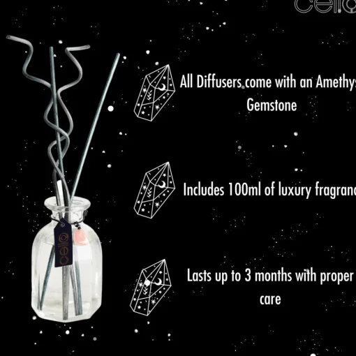 Cello Zodiac Reed Diffuser - Aquarius with Amethyst - Arcane Oceans