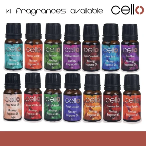 Mixology Fragrance Oil - Pack of 4 - Fairytale Forest